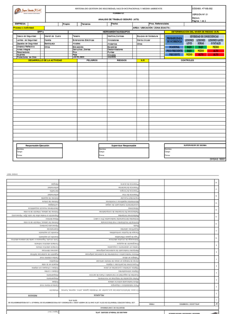 Análisis de Trabajo Seguro (ATS) y Riesgos | PDF
