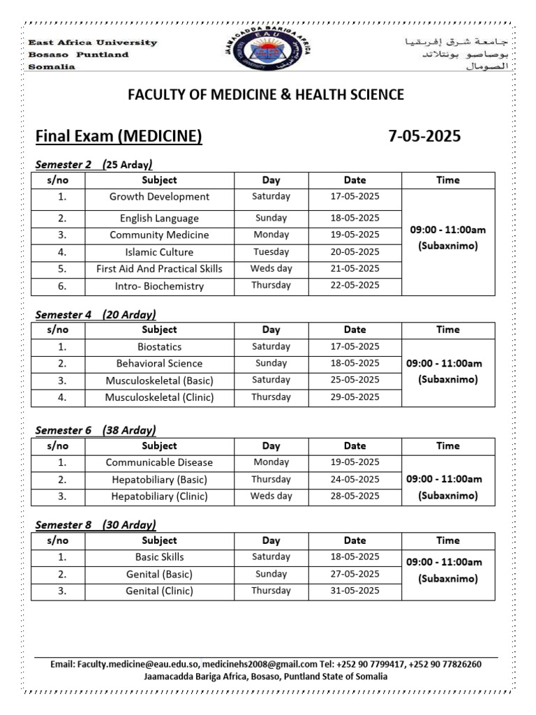 Medicine Final Exam Schedule 2025 | PDF