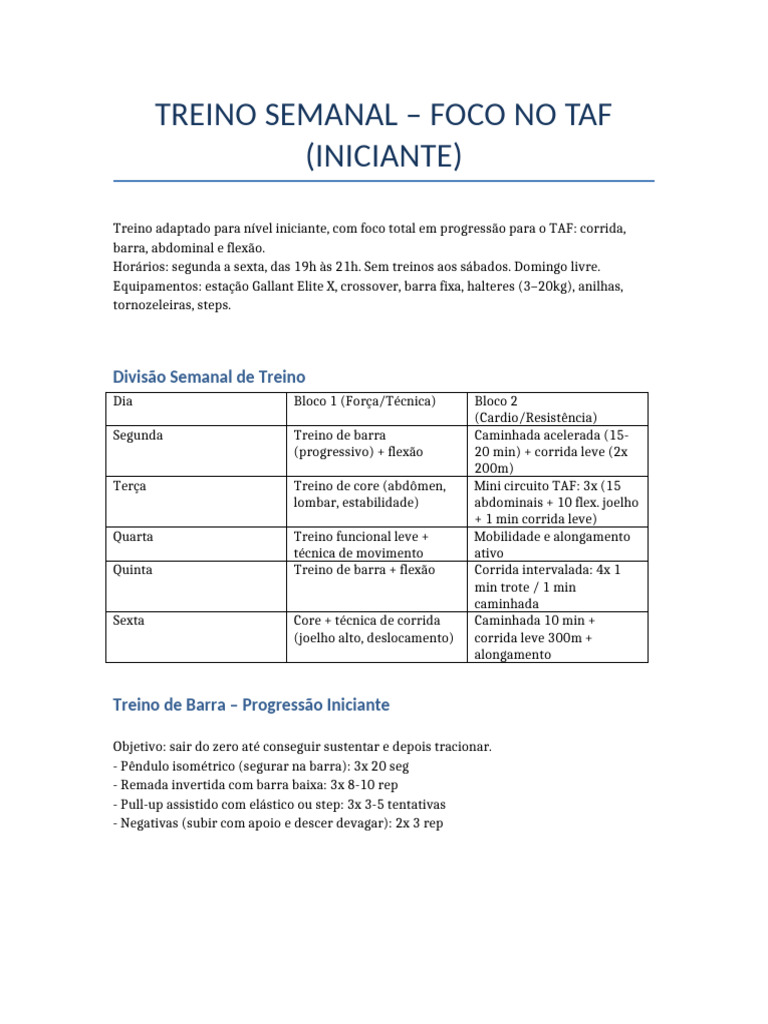 Treino Semanal Iniciante para TAF | PDF