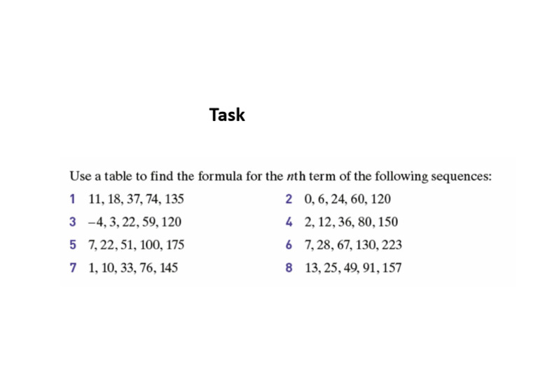 Cubic Sequences (24th April) | PDF