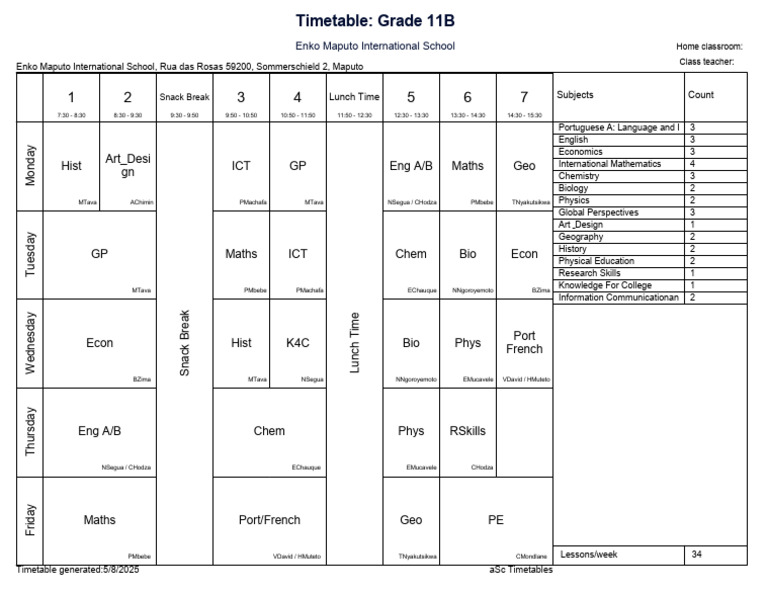 Grade 11B Timetable Overview | PDF | Science | Learning