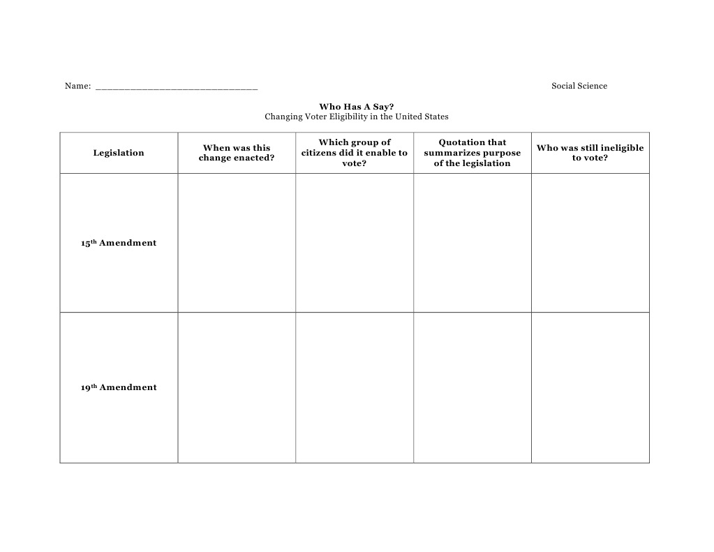 Votereligibilitytabachart | PDF | Elections | The United States