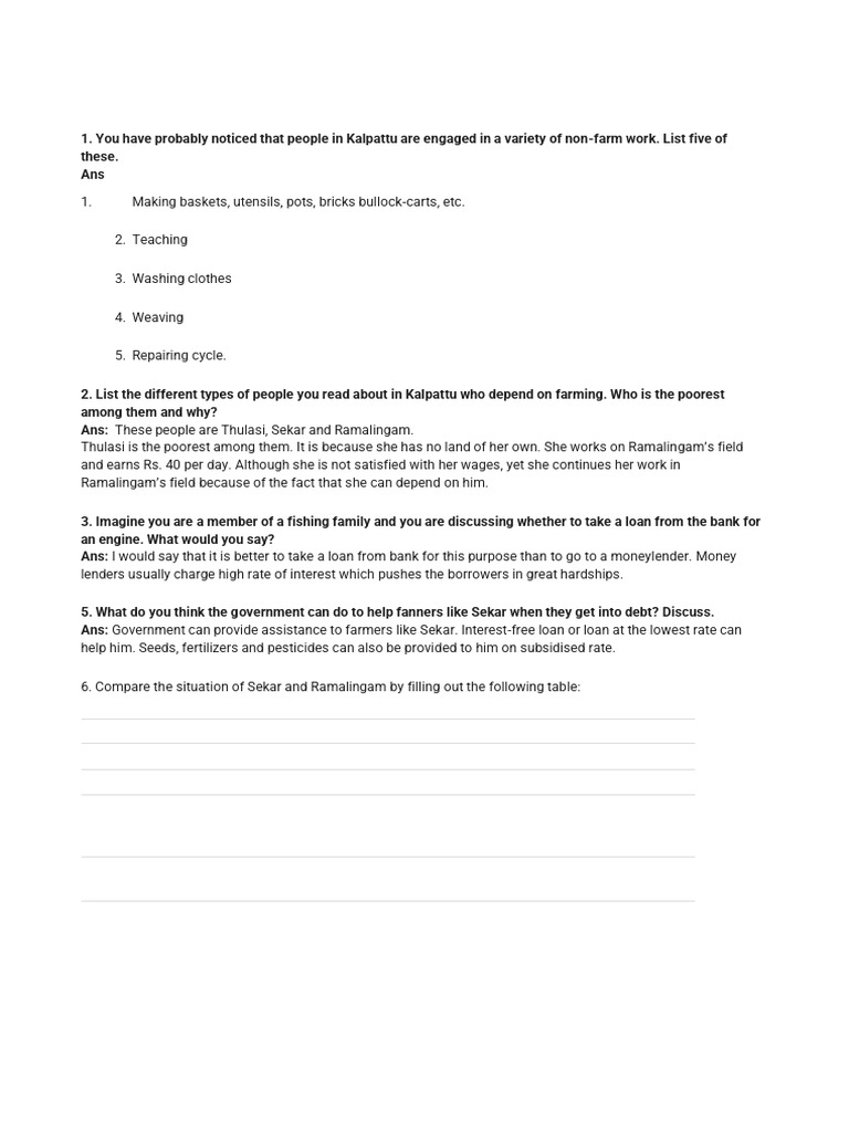 Red Notebook Rural Livelihood | PDF | Agriculture | Loans