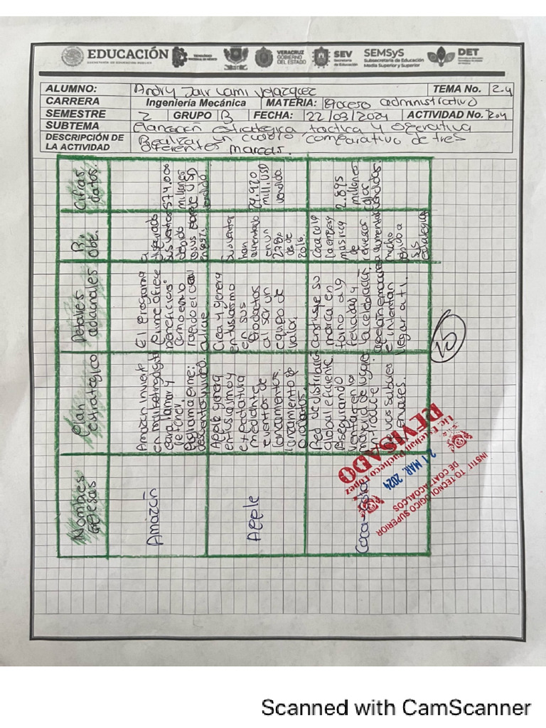 2 4 | PDF