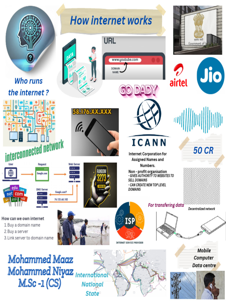 How Internet Works | PDF
