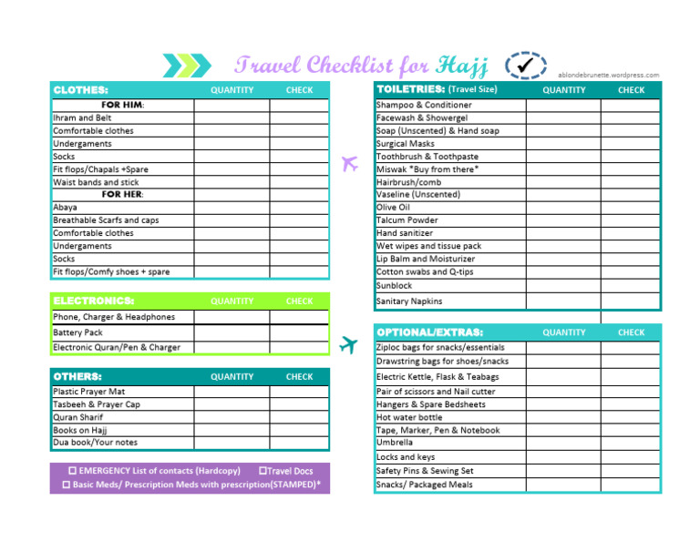 Hajj Packing Checklist for Women | PDF