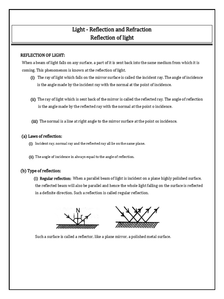 Reflection of Light: Types and Laws | PDF