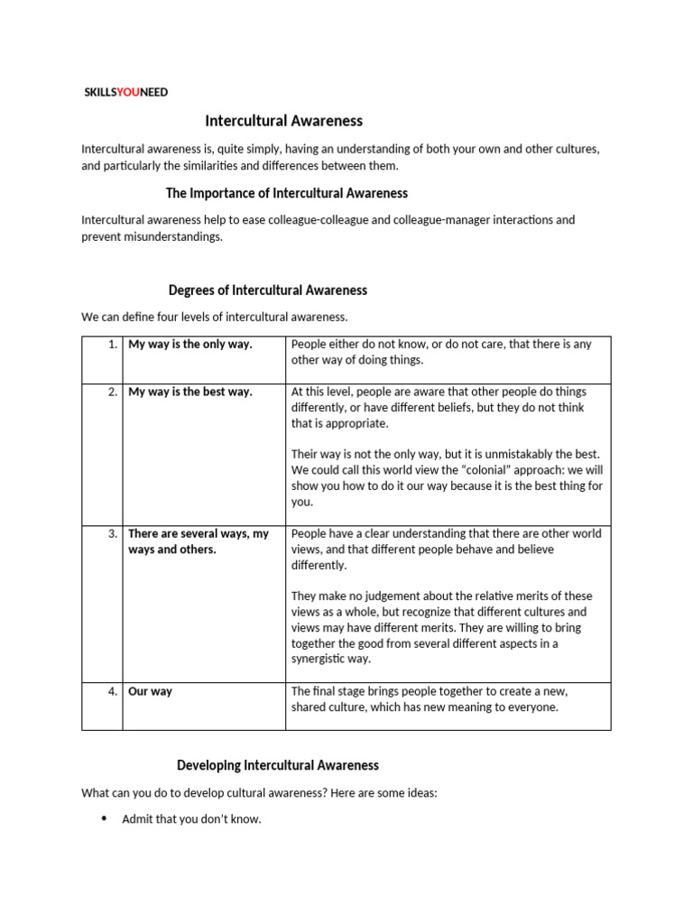 Understanding Intercultural Awareness | PDF | Communication | Social ...