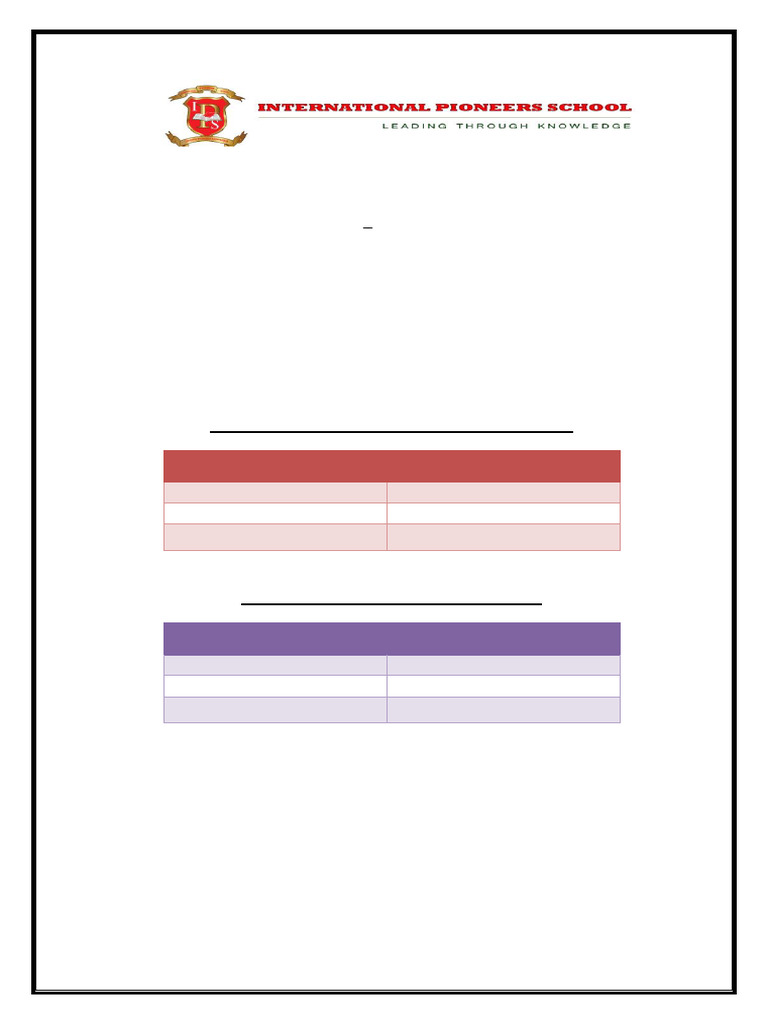 CAMBRIDGE PROGRESSION TEST GRADING visual data 8