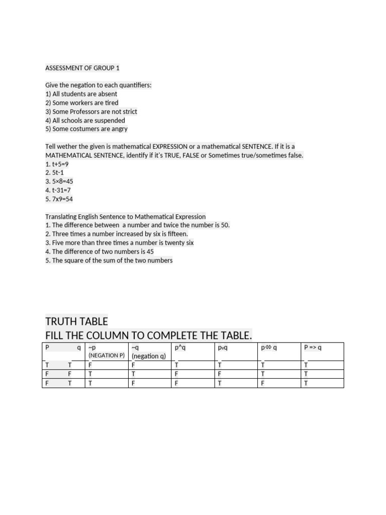 ASSESSMENT OF GROUP 1 With Amswers | PDF