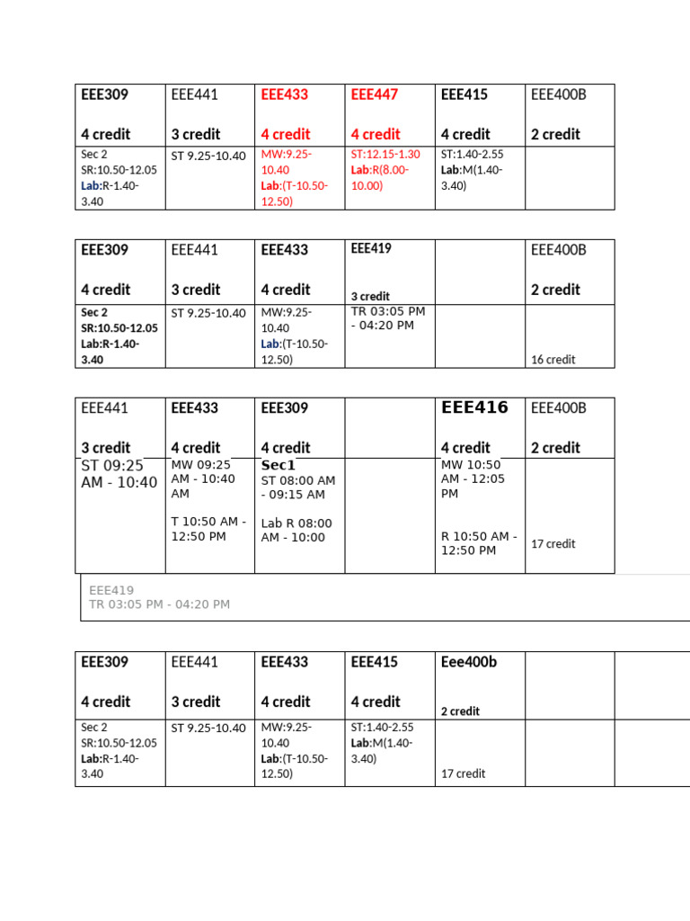 Course Schedule and Credits Overview | PDF