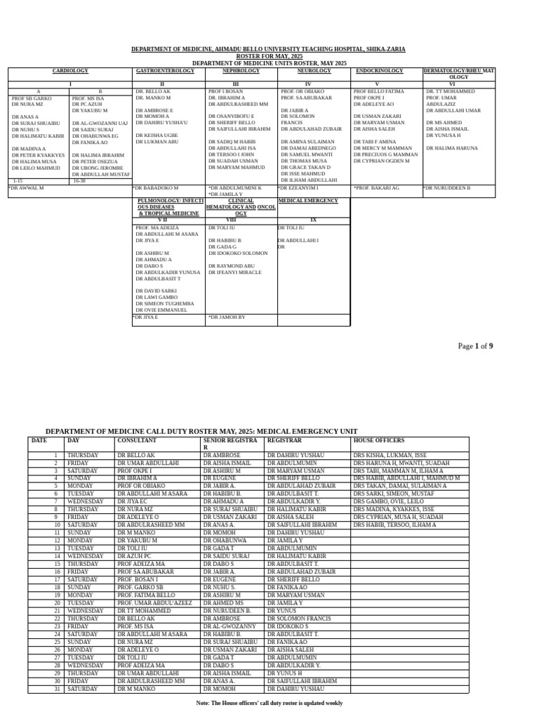 ABUTH Medicine Roster May 2025 | PDF | Health Care | Clinical Medicine