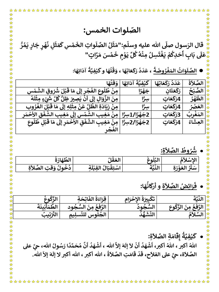 الصّلوات الخمس_113110 | PDF