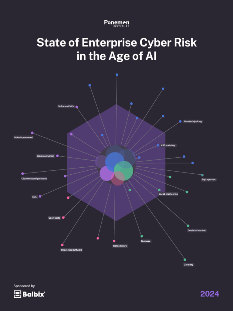 2024 Cyber Risk Insights with AI | PDF | Security | Computer Security