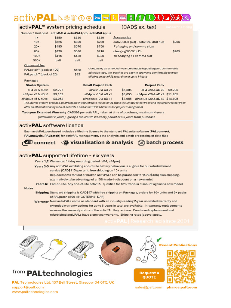 activPAL Pricing and Packages Overview | PDF