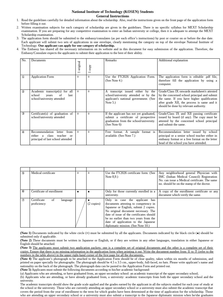 NIT 2026 Application Guidelines | PDF
