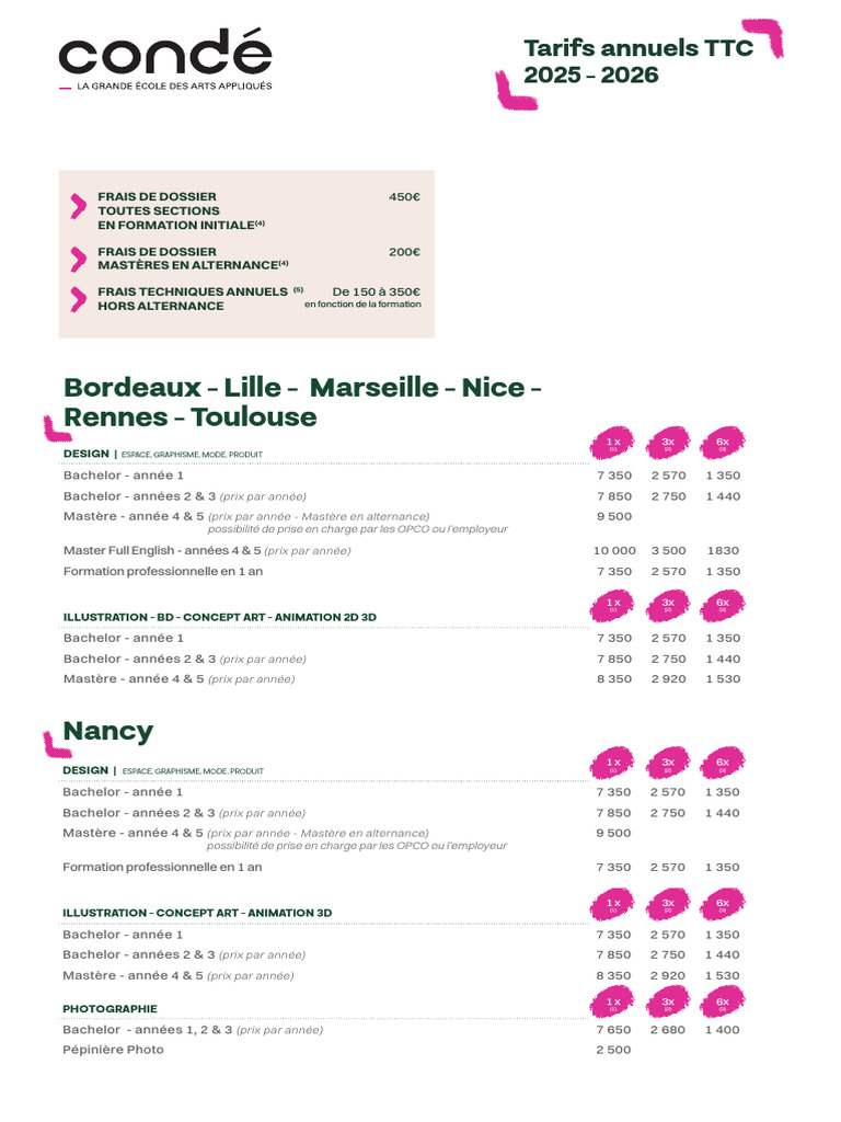 Tarifs des formations 2025-2026 | PDF | Informatique | Conception de la ...
