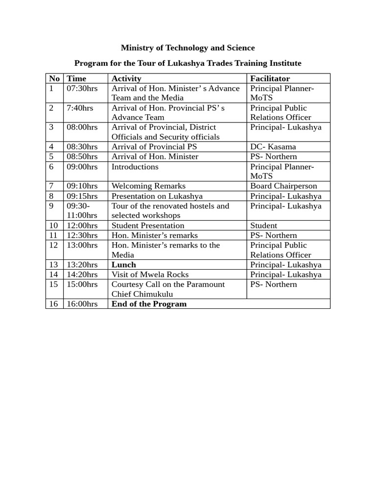 Lukashya Trades Institute Visit Agenda | PDF