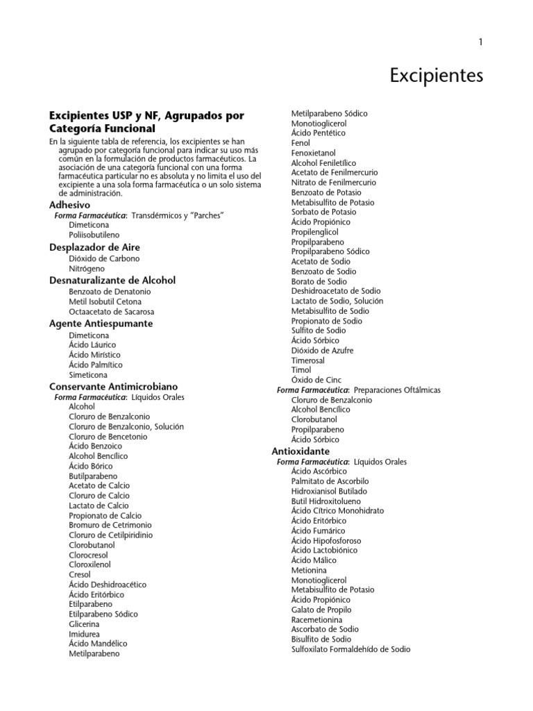 Lista de Excipientes Farmacéuticos | PDF | Tableta (Farmacia) | Petróleo