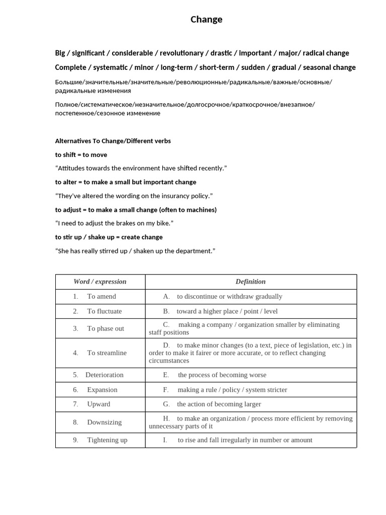 Understanding Types and Impact of Change | PDF