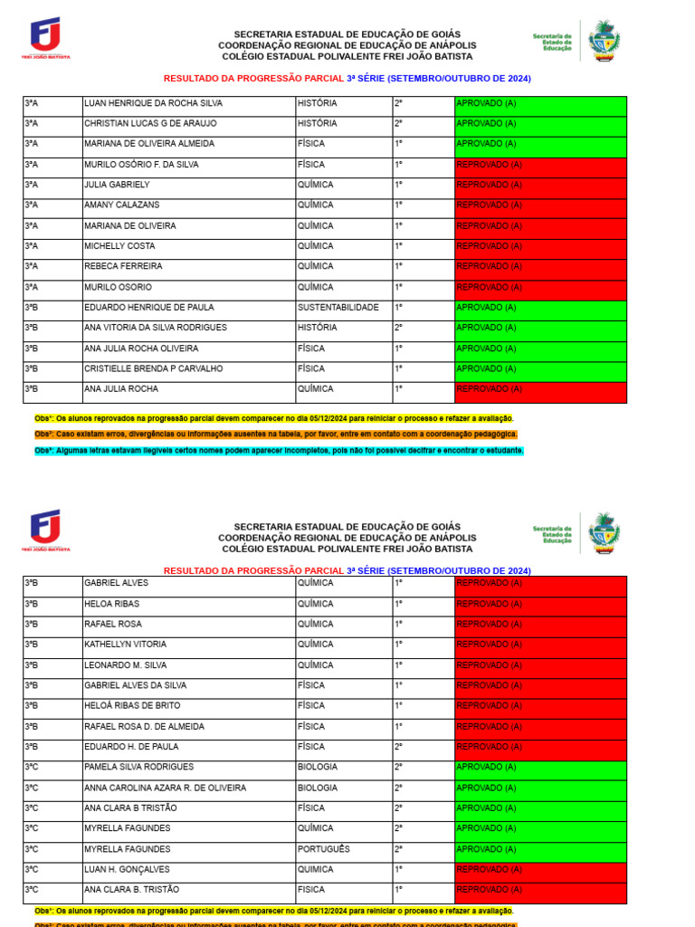 Lista 1 PP Agosto Setembro | PDF | Química | Ciências Físicas