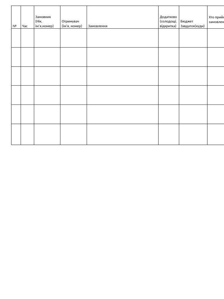 Сценарій свята миколая в церкві