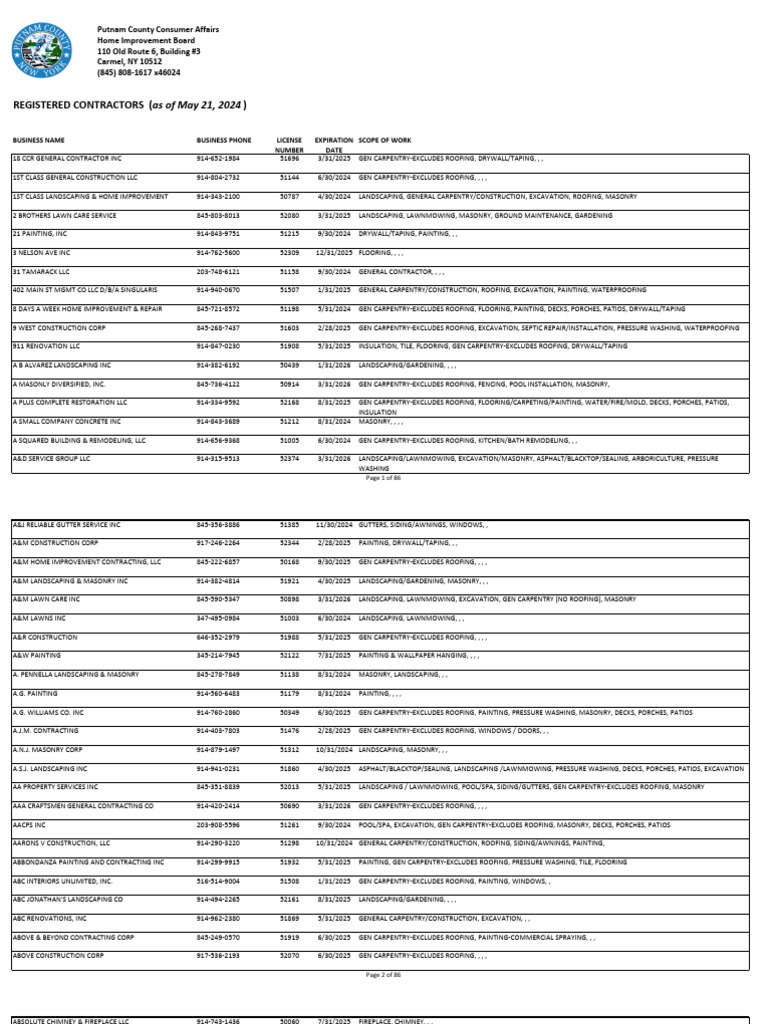 Registered Contractor List 2024-05-21 Company Names Perfect | PDF |  Building Engineering | Building Technology