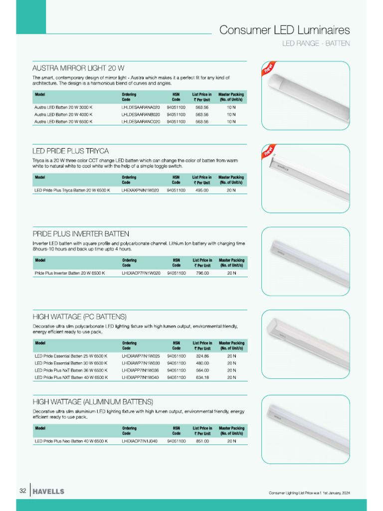 Item No 2 LED BATTEN INVERTER TYPE | PDF