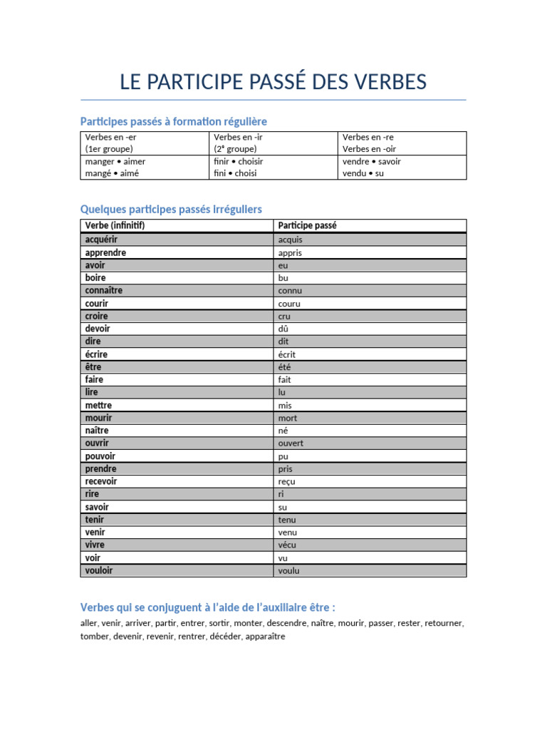Participes Passés des Verbes en Français | PDF