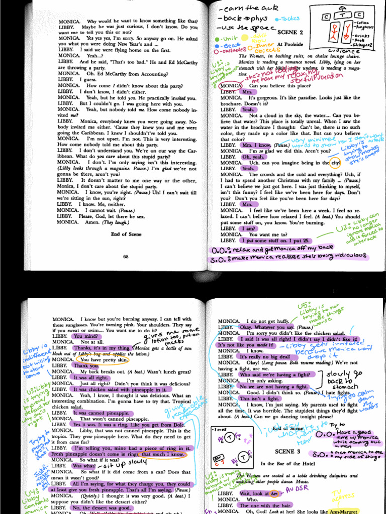 Women in Motion MARKED UP SCRIPT | PDF