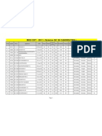 KSOU BEd Results 20032012