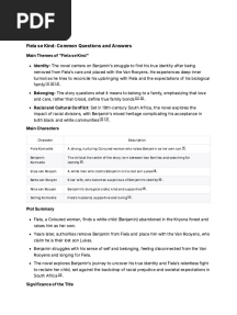 Fiela se Kind_ Common Questions and Answers_250418_144250