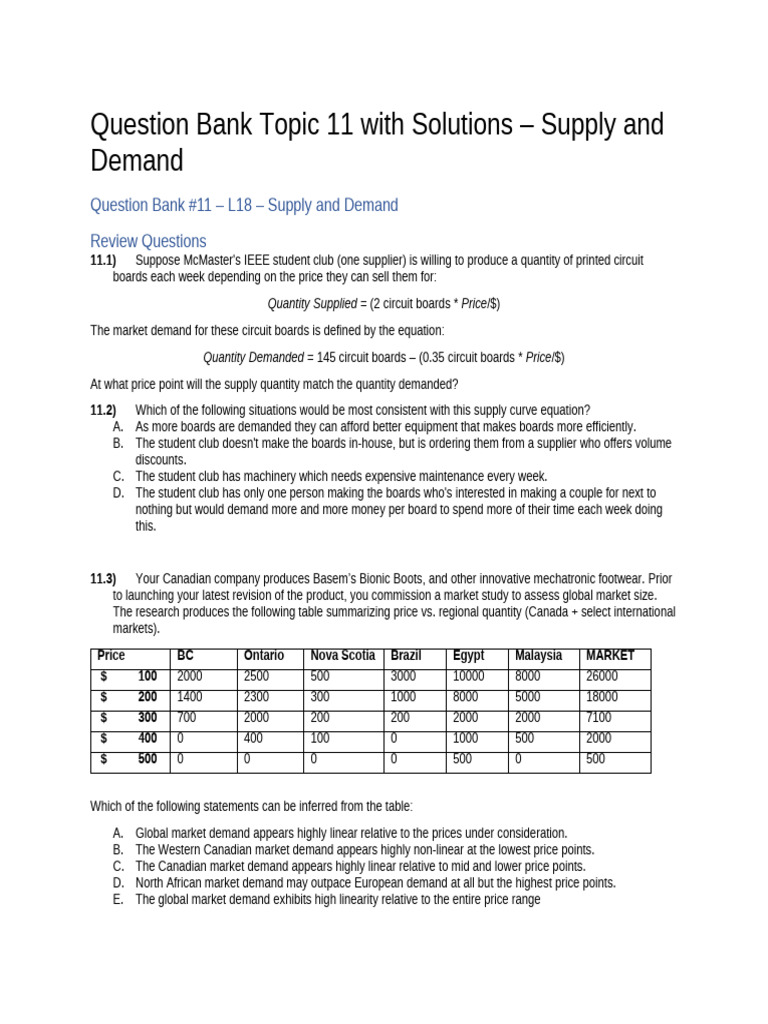 Supply and Demand Question Bank with Solutions | PDF | Elasticity ...
