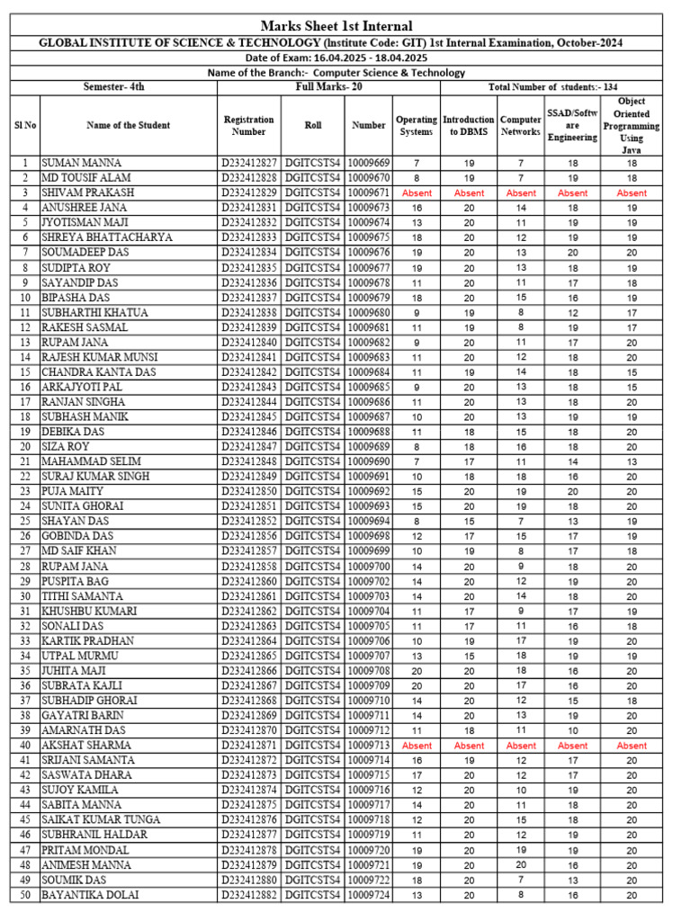 1st Internal Marks (DCS&T - 2026 Passout) | PDF