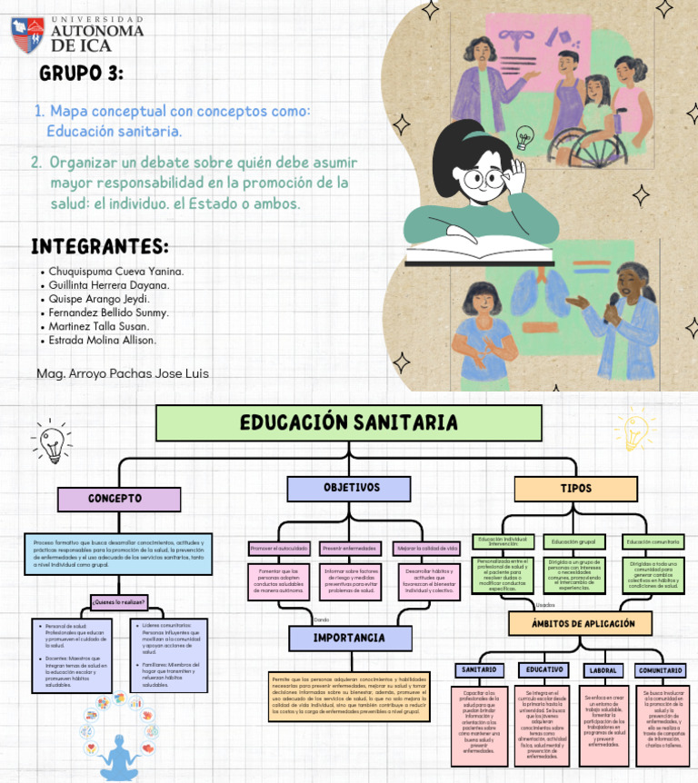 Educación Para La Salud Tema Estilo De Vida Saludable Pdf Promoción