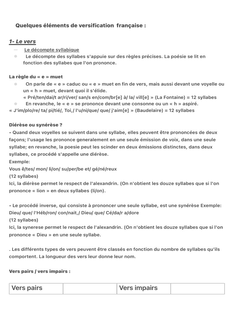 Éléments de versification française | PDF | Syllabe | Poétique (discipline)