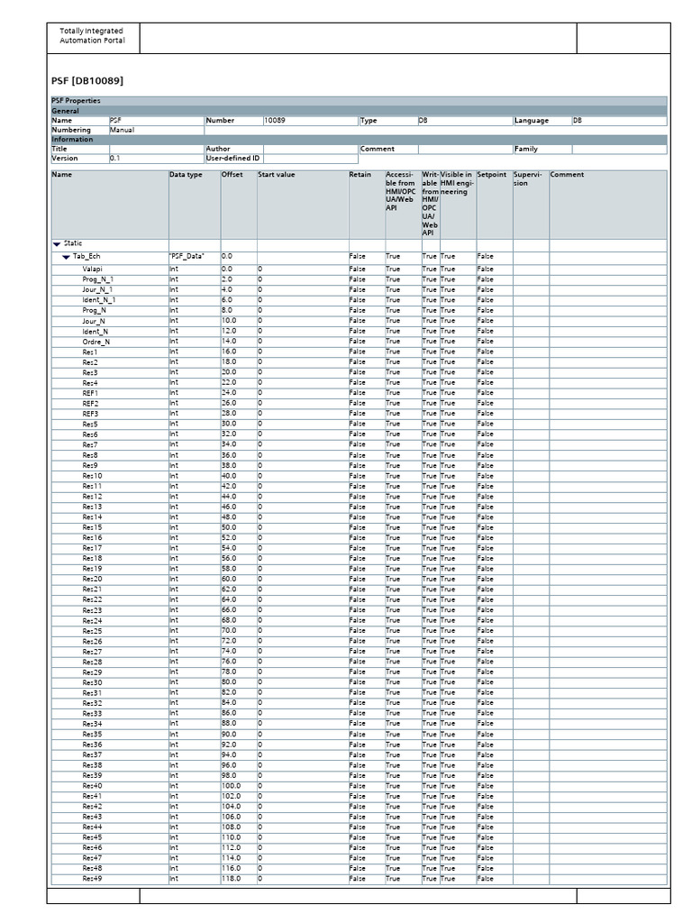 Portal de Automação PSF 10089 | PDF | Integer (Ciência da Computação ...