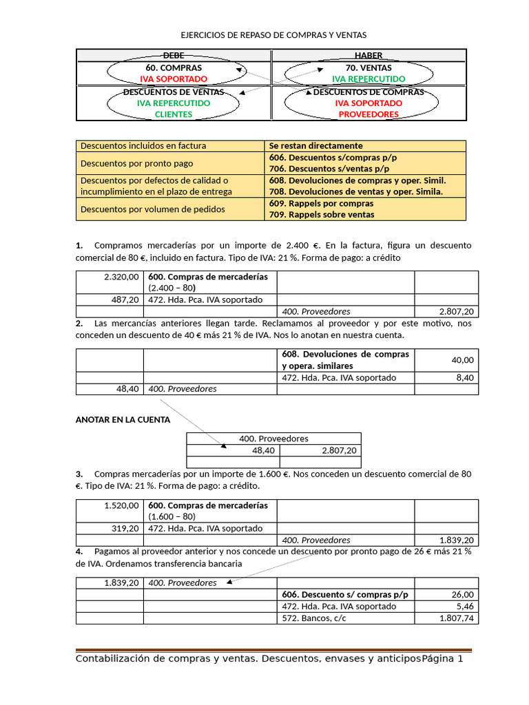 Ejercicios de Contabilidad: Compras y Ventas | PDF | Factura | Economía ...