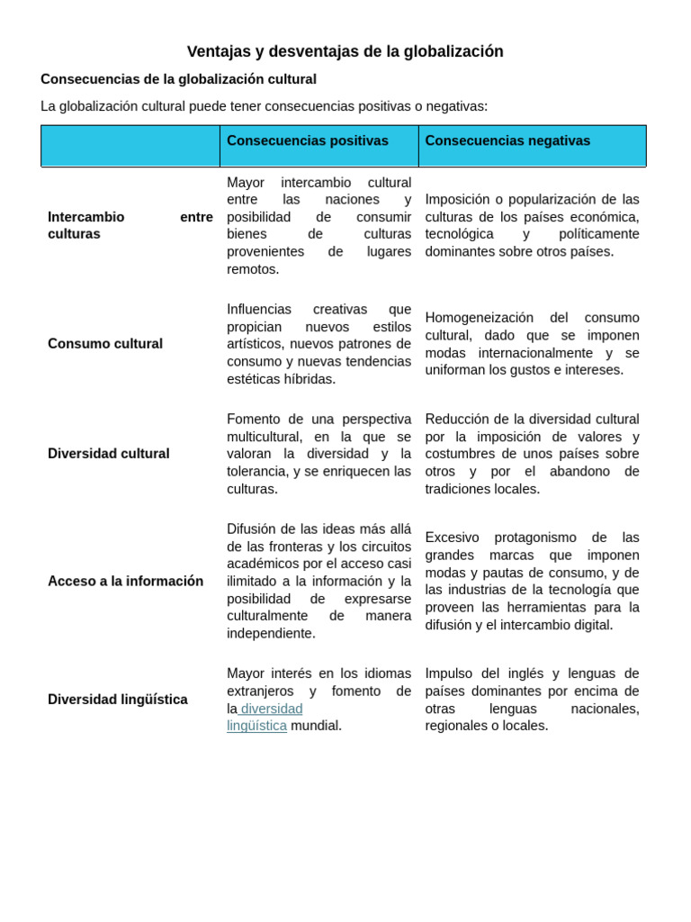 Ventajas y desventajas de la globalización cultural | PDF ...