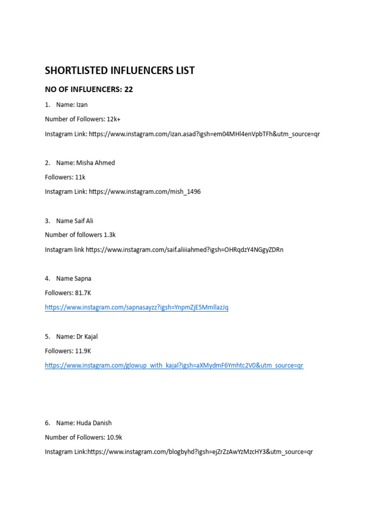 Shortlisted Instagram Influencers List | PDF