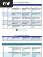 Second Step k8 Scope Sequence Full 2024 | PDF | Self Awareness ...