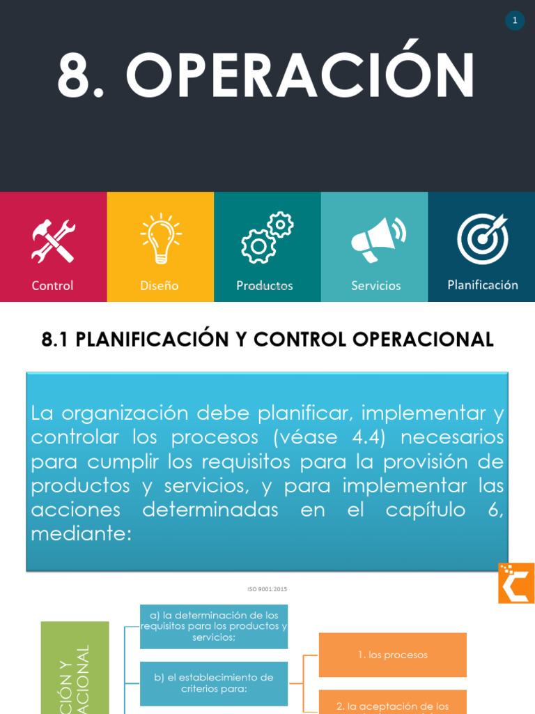 Planificación y Control Operacional ISO 9001 | PDF | Planificación