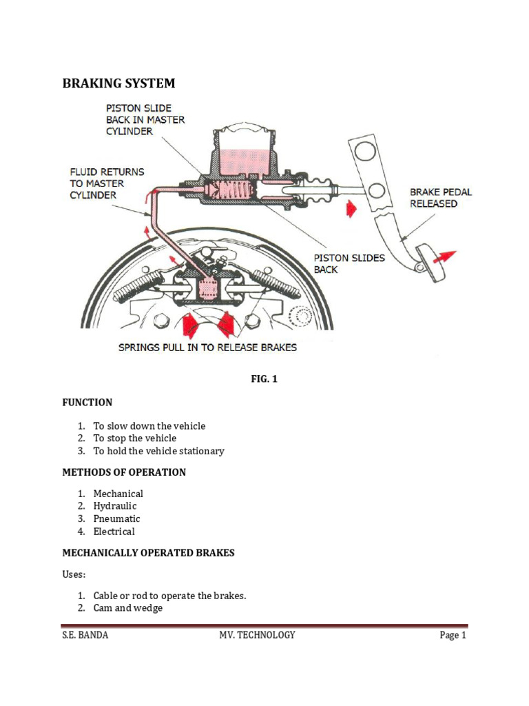 Overview of Vehicle Braking Systems | PDF | Anti Lock Braking System ...