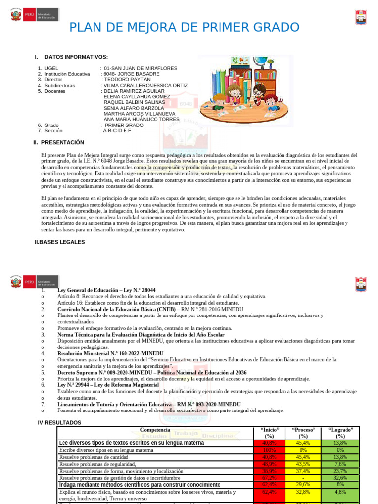 Plan de Mejora 2025 para Primer Grado | PDF | Geometría | Educación de ...