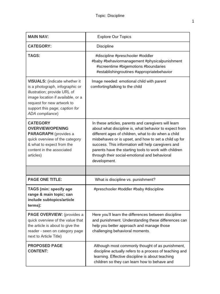 6. Discipline Topic Copy Deck_Client Signed Off As Final_as of 10.15.19 ...