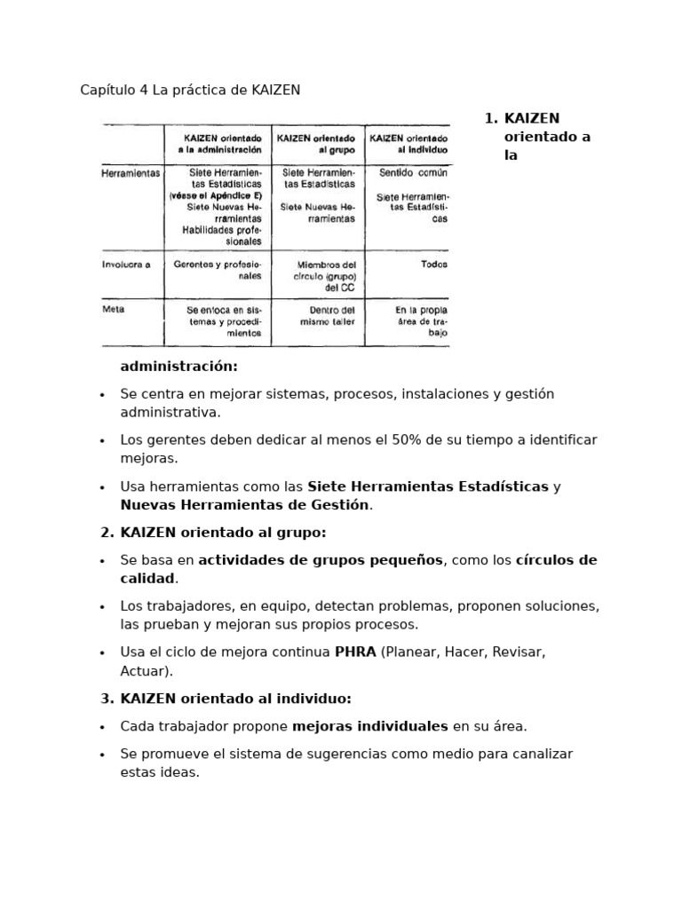 Mejora Continua con KAIZEN en Empresas | PDF | Lean Manufacturing ...