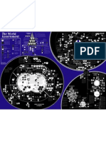 The World Government - Network Map