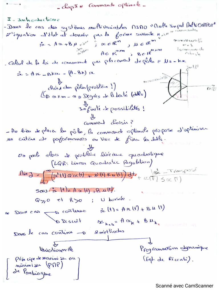 CMD Op | PDF