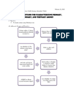 Hinsberg's Method For Characterizing Primary, Secondary, and Tertiary Amines