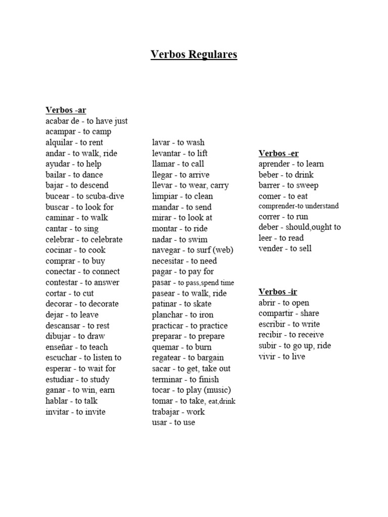 Verbs List | PDF